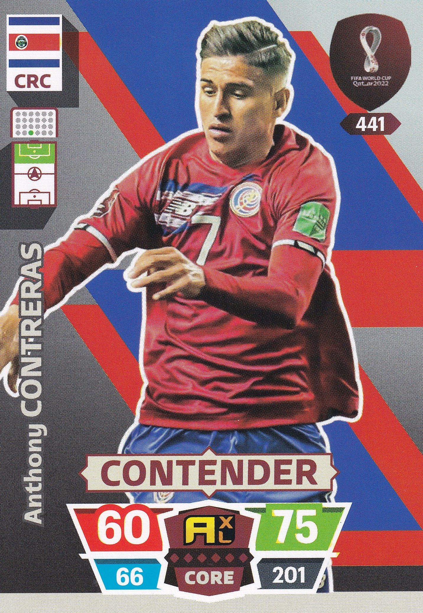 441. ANTHONY CONTRERAS - COSTA RICA