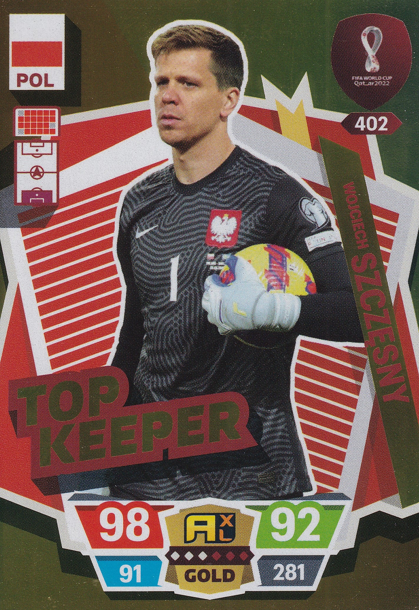 402. WOJCIECH SZCZESNY - POLSKA - TOP KEEPER