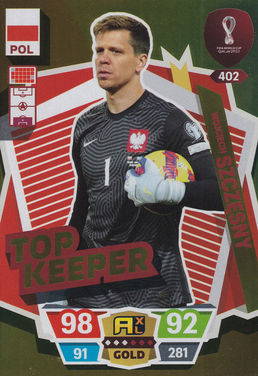 402. WOJCIECH SZCZESNY - POLSKA - TOP KEEPER