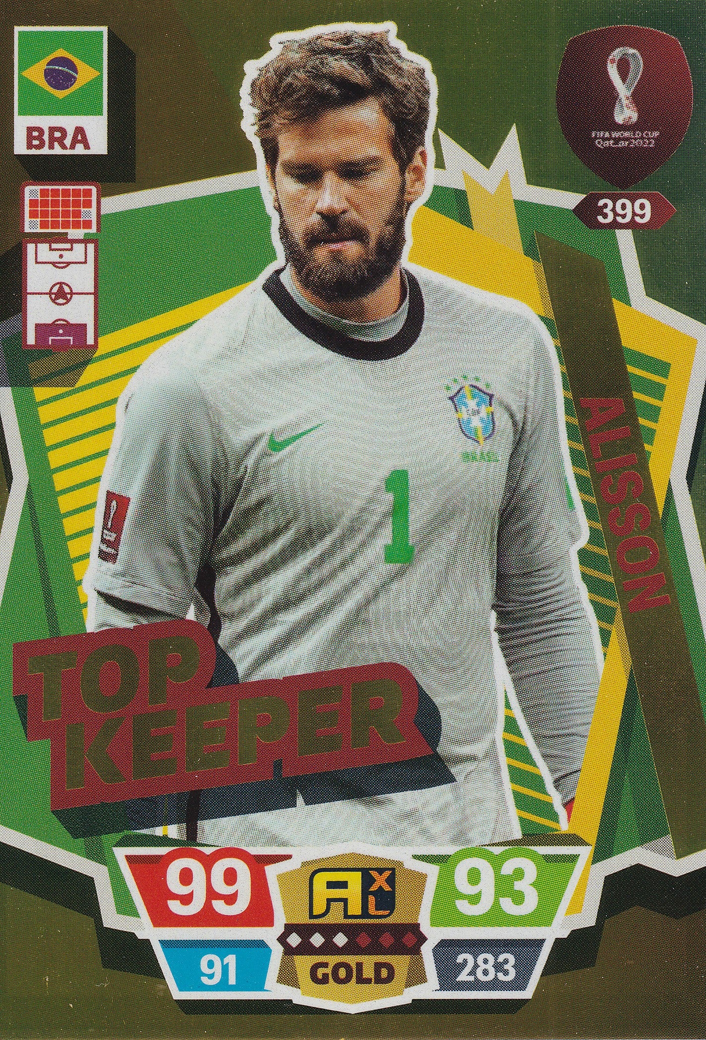 399. ALISSON BECKER - BRAZIL - TOP KEEPER
