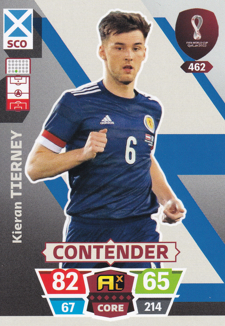 462. KIERAN TIERNEY - SCOTLAND