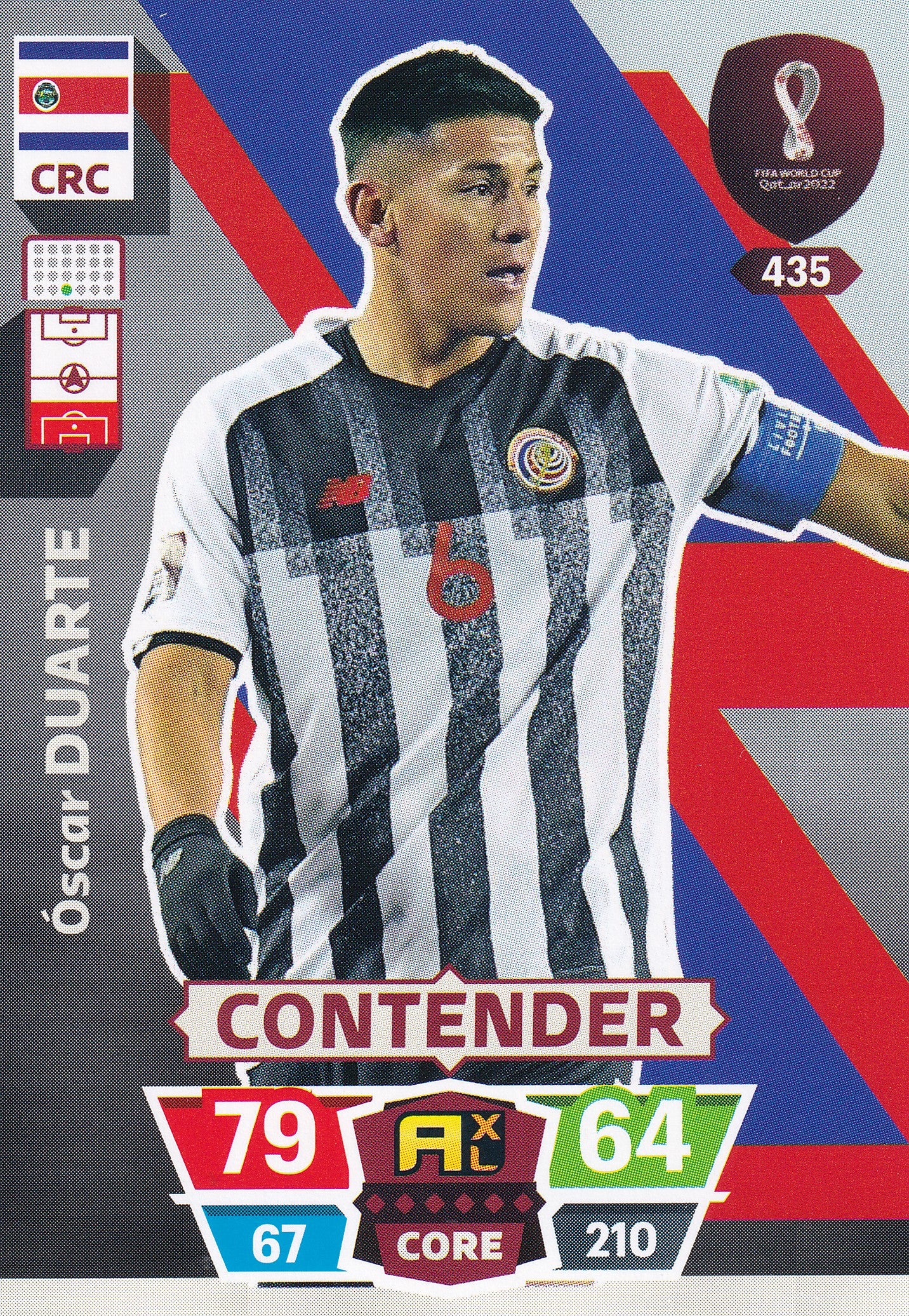 435. OSCAR DUARTE - COSTA RICA