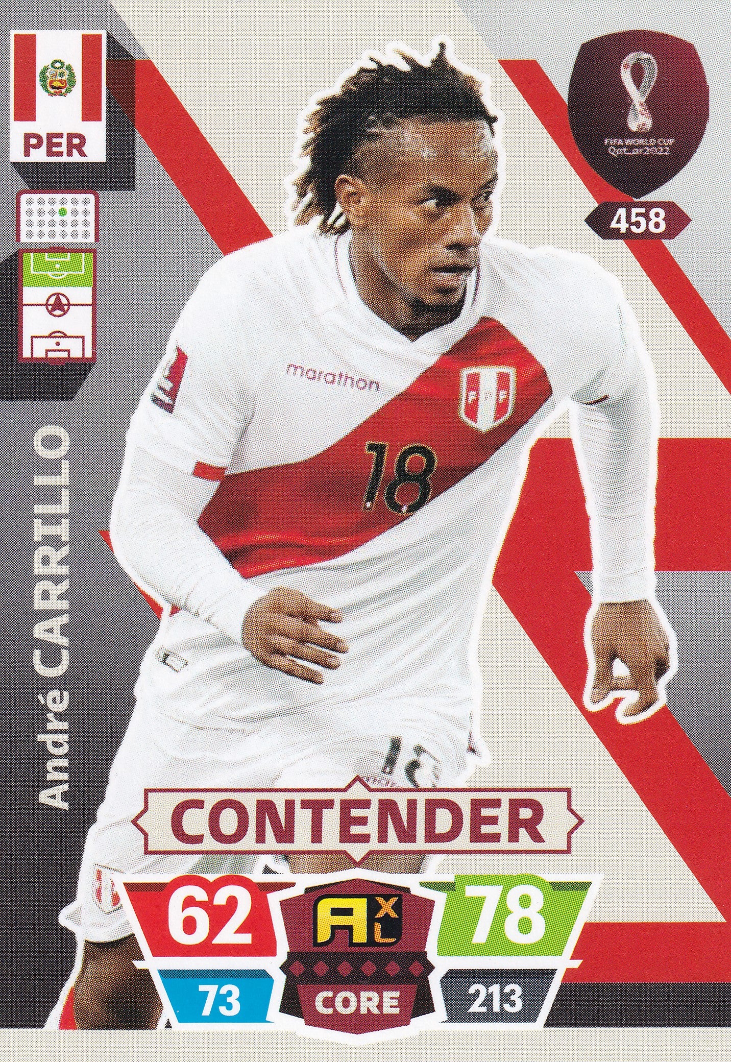 458. ANDRE CARILLO - PERU