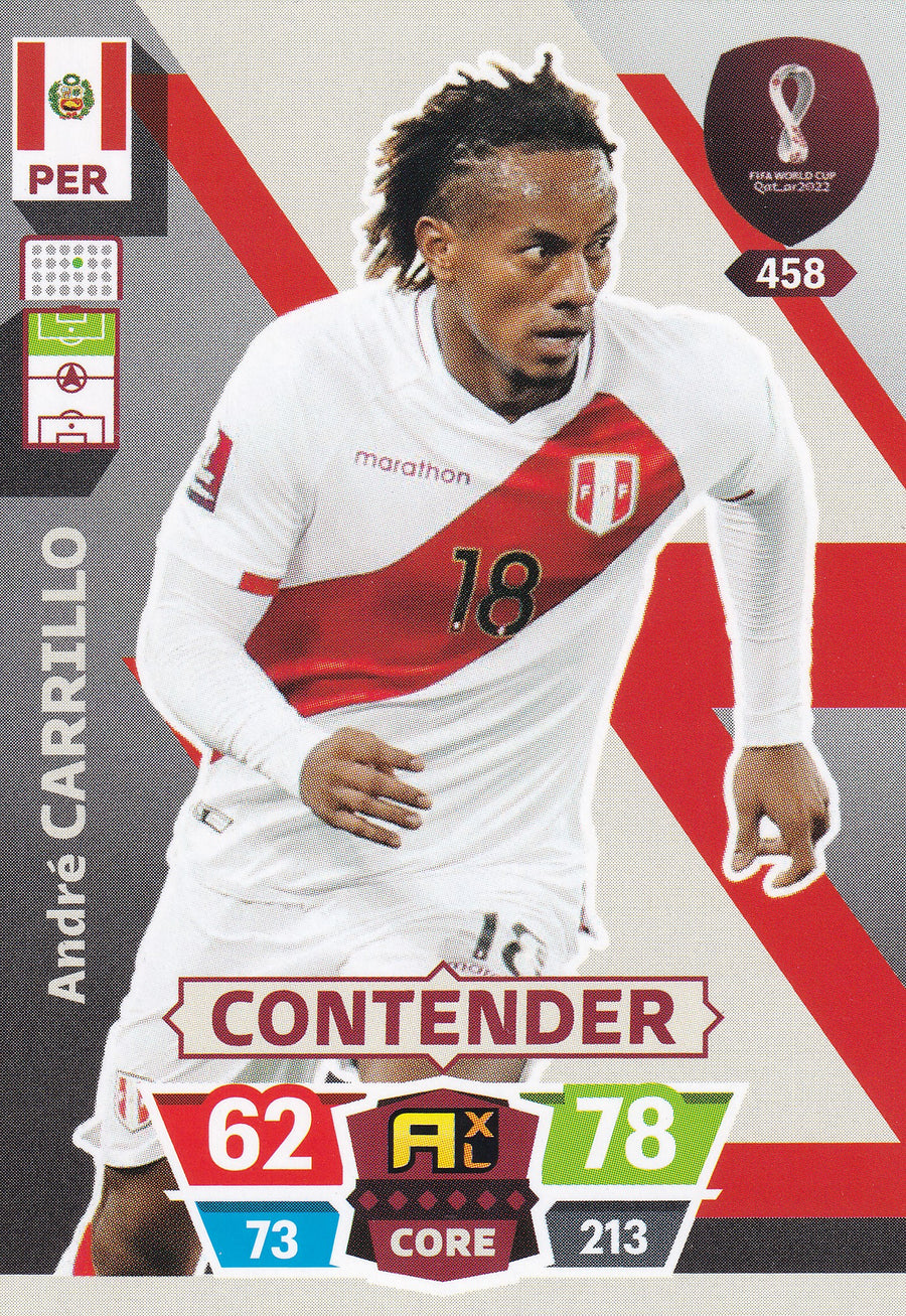 458. ANDRE CARILLO - PERU