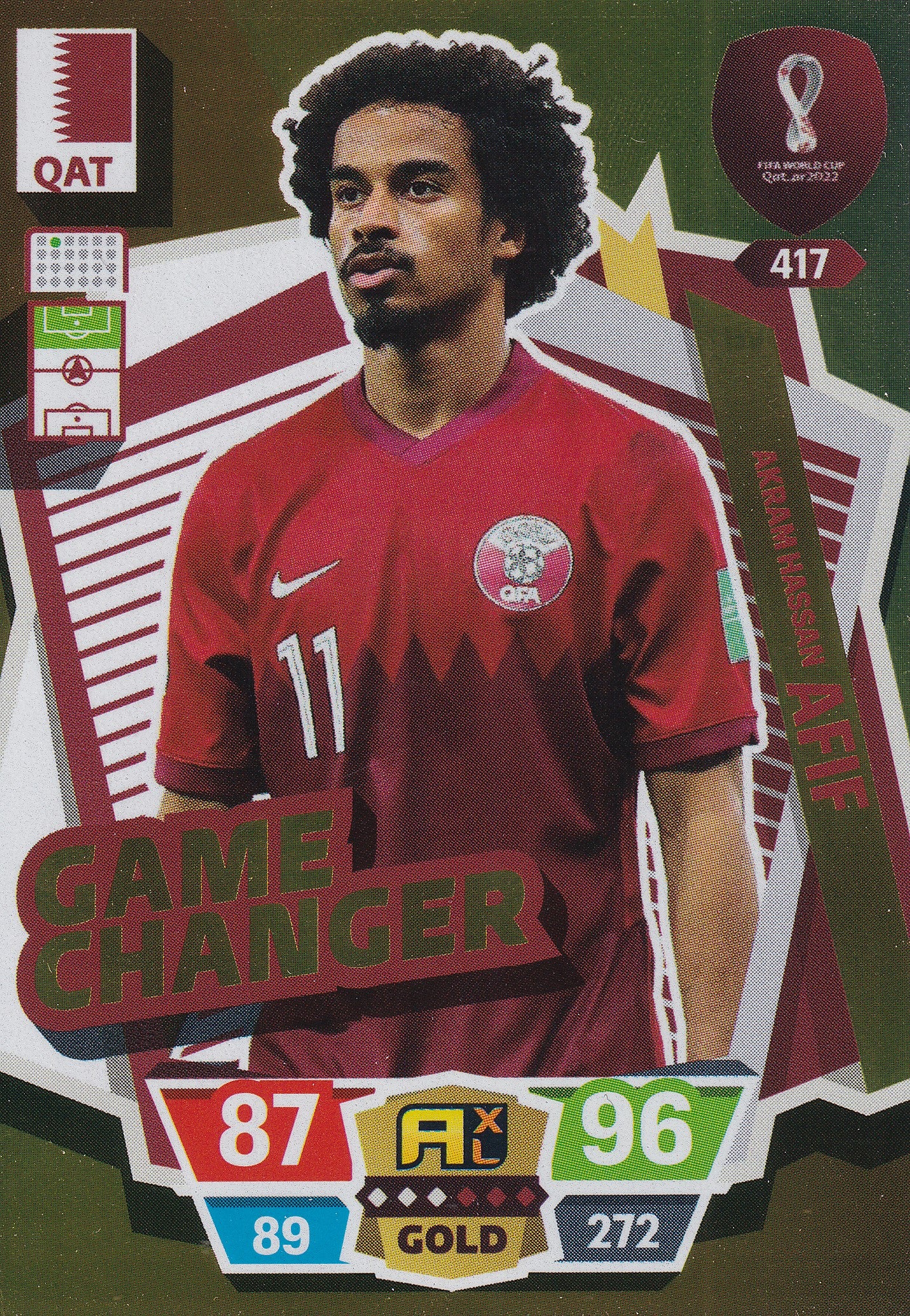 417. AKRAM HASSAN AFIF - QATAR - GAME CHANGER