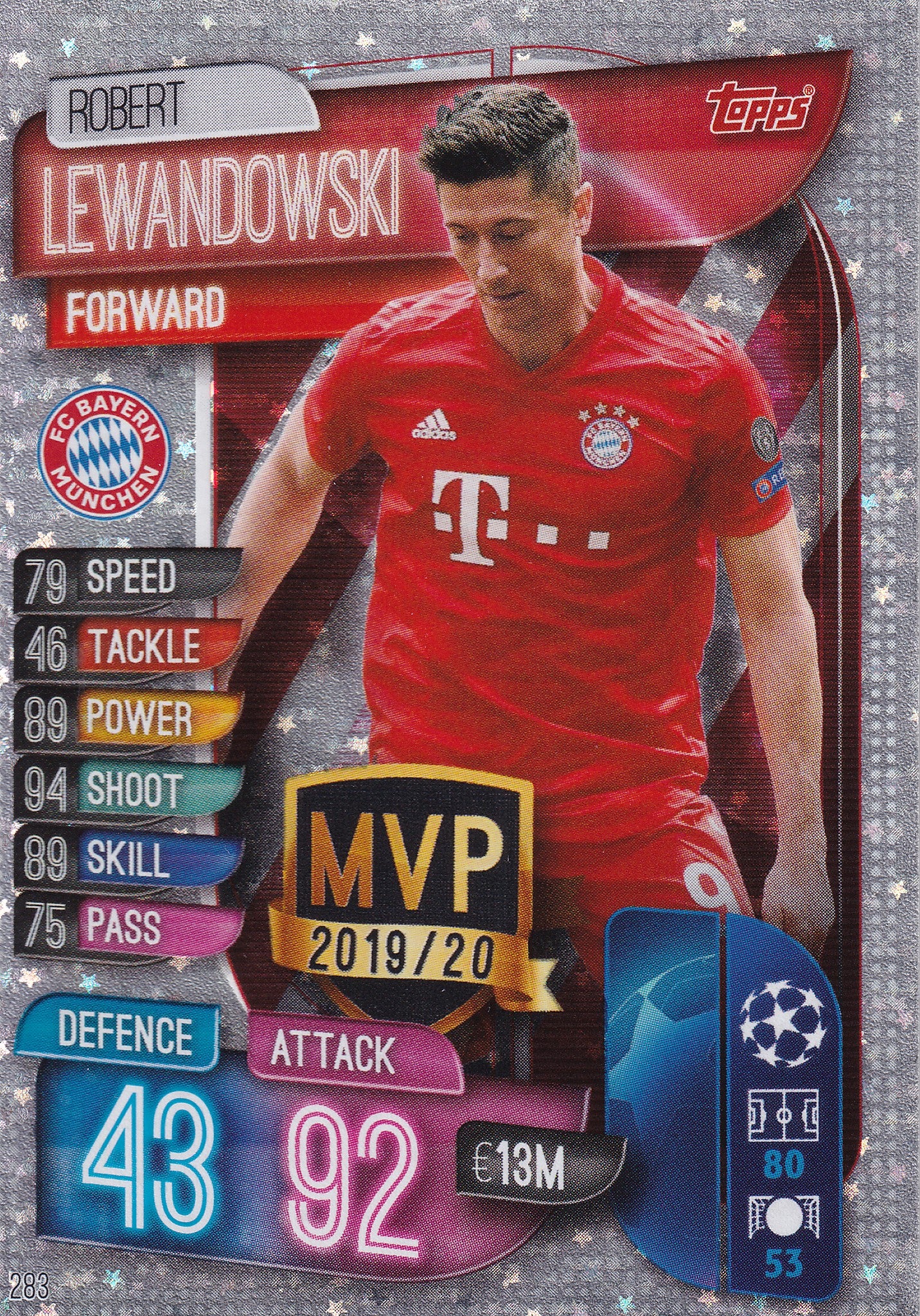 283. ROBERT LEWANDOWSKI - FC BAYERN MUNCHEN - MVP 2019/20
