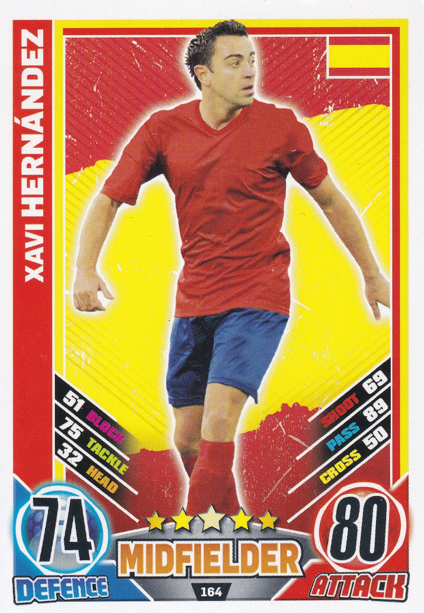 TOPPS MATCH ATTAX EURO 2012