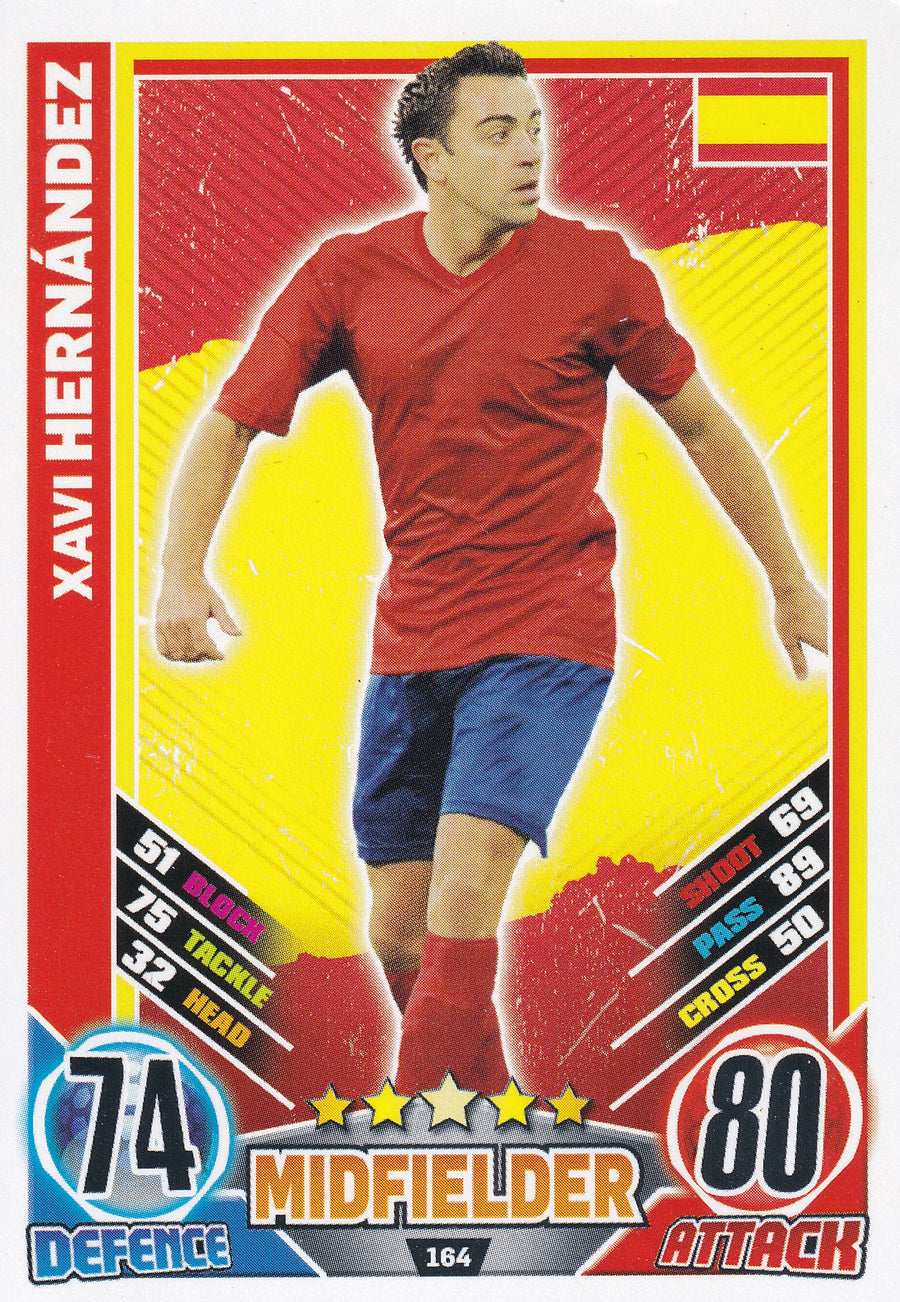 164. XAVI HERNANDEZ - SPAIN
