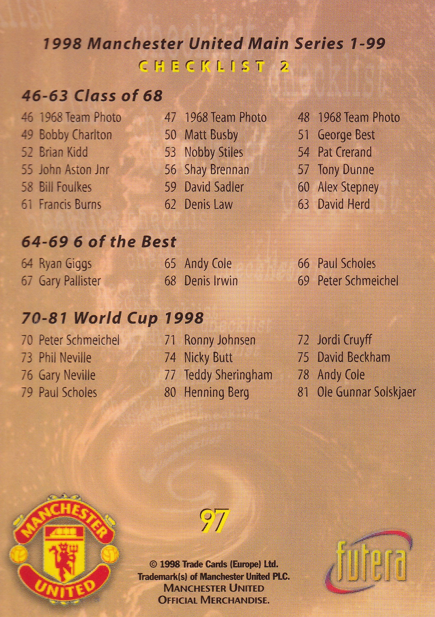 097. MANCHESTER UNITED - CHECKLIST 2 - 46 - 81