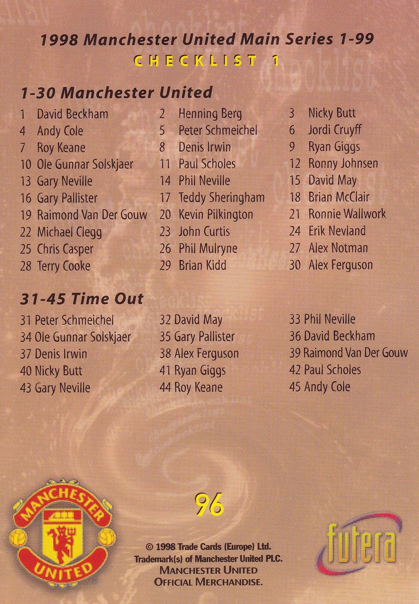 096. MANCHESTER UNITED - CHECKLIST 1 - 1-45