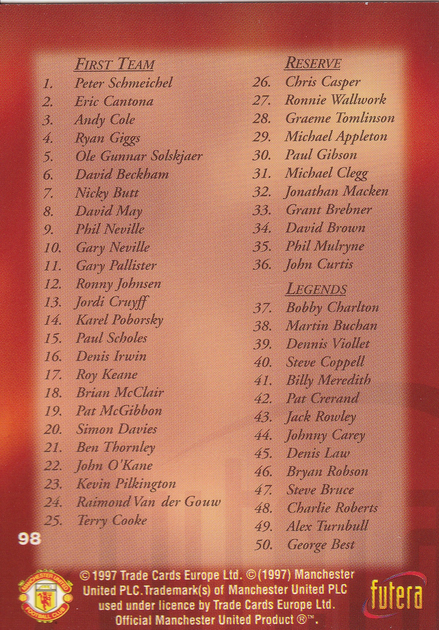 098. MANCHESTER UNITED - CHECKLIST NO.1