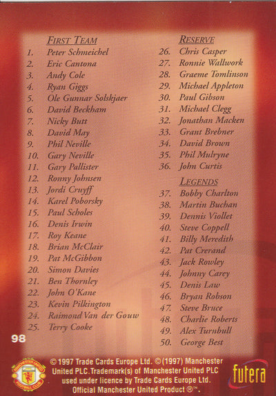 098. MANCHESTER UNITED - CHECKLIST NO.1
