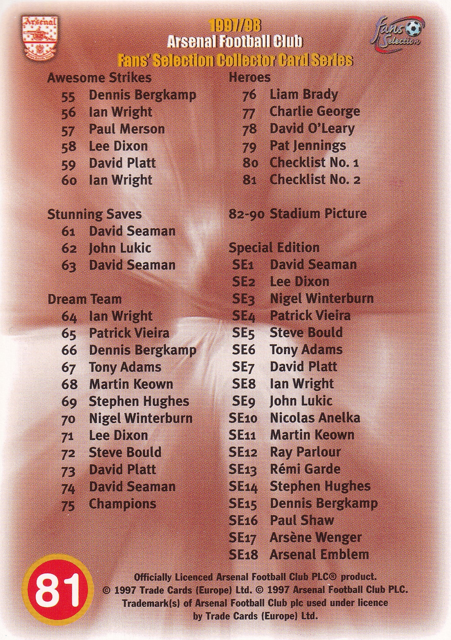 081. CHECKLIST NO. 2