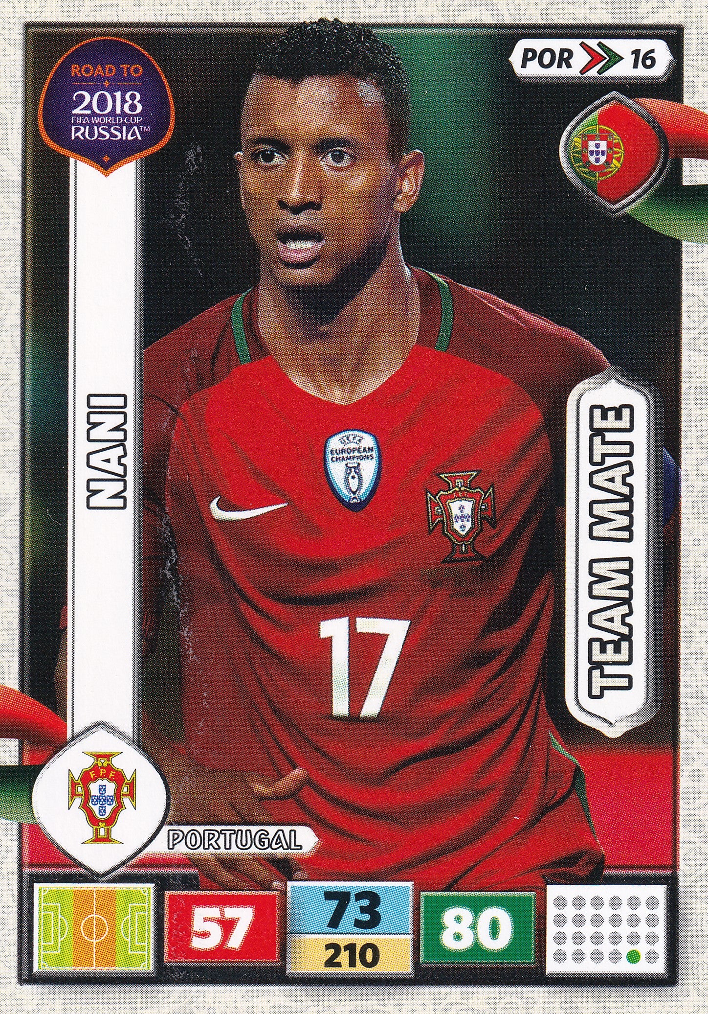 POR-16. NANI - PORTUGAL