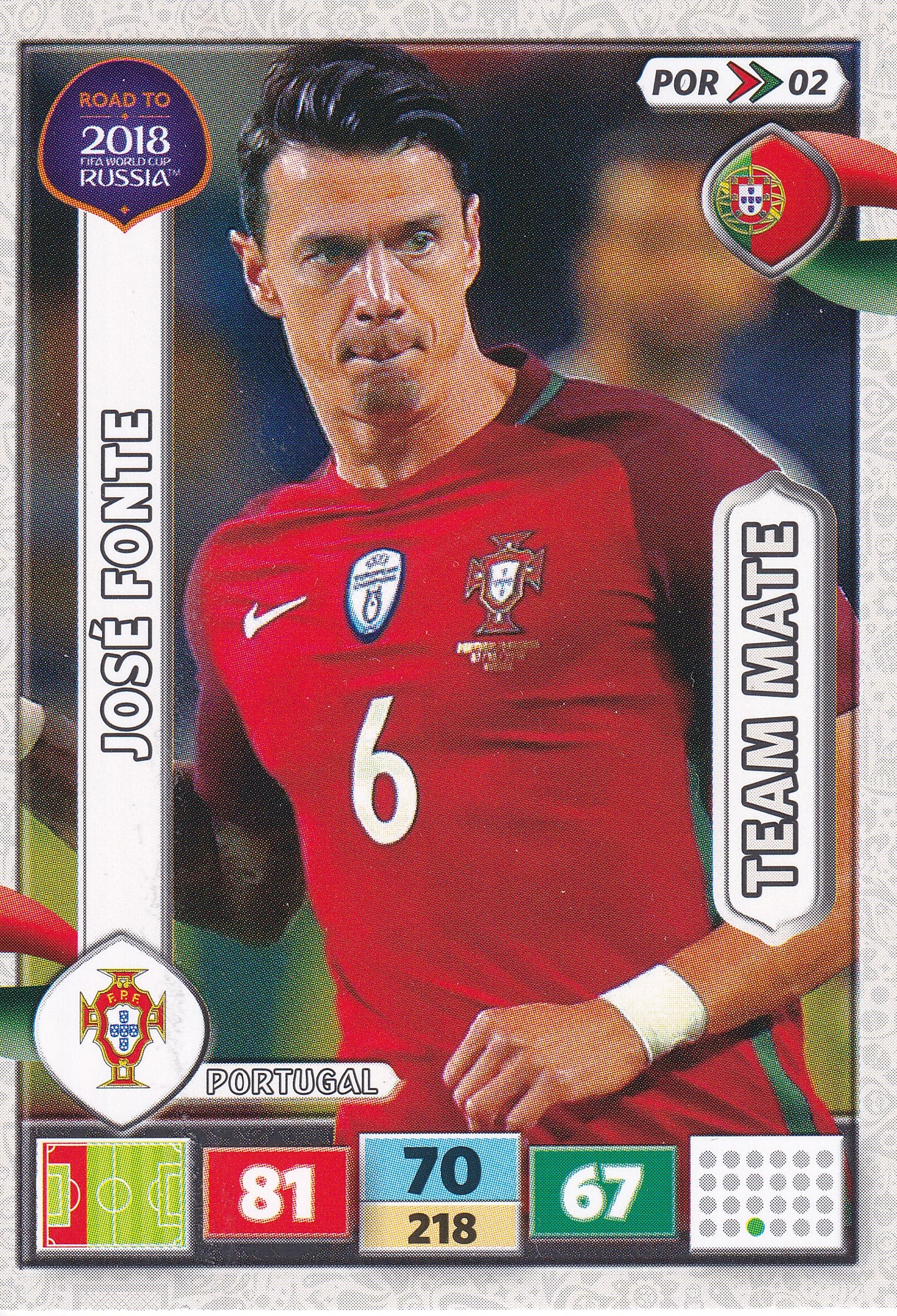 POR-02. JOSE FONTE - PORTUGAL