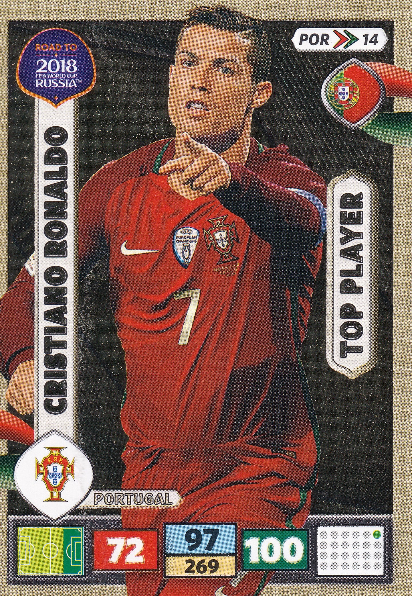 POR-14. CRISTIANO RONALDO - PORTUGAL - TOP PLAYER