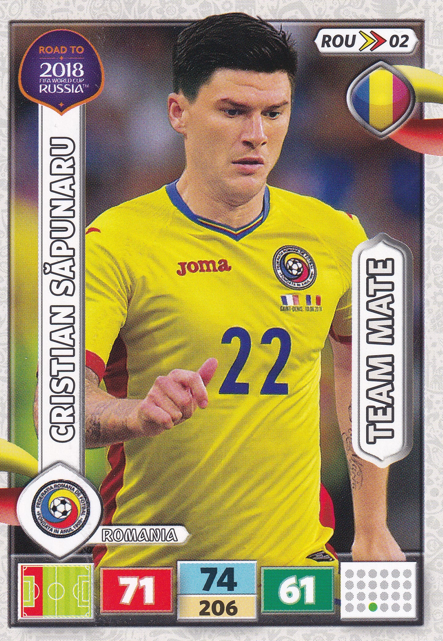 ROU-02. CRISTIAN SAPUNARU - ROMANIA