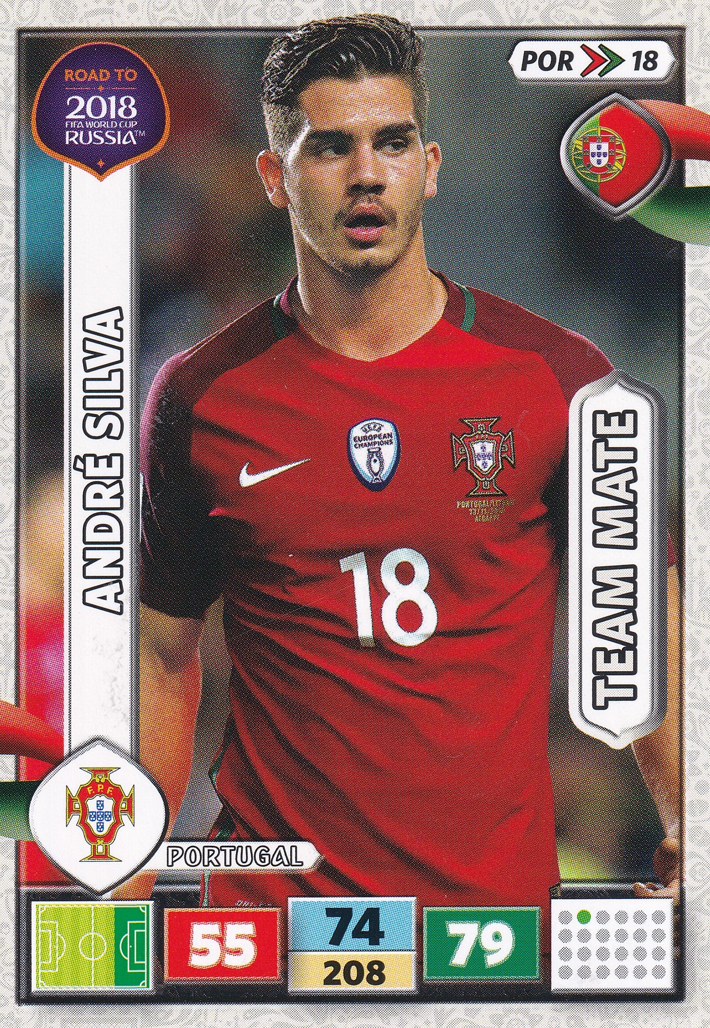 POR-18. ANDRÉ SILVA - PORTUGAL