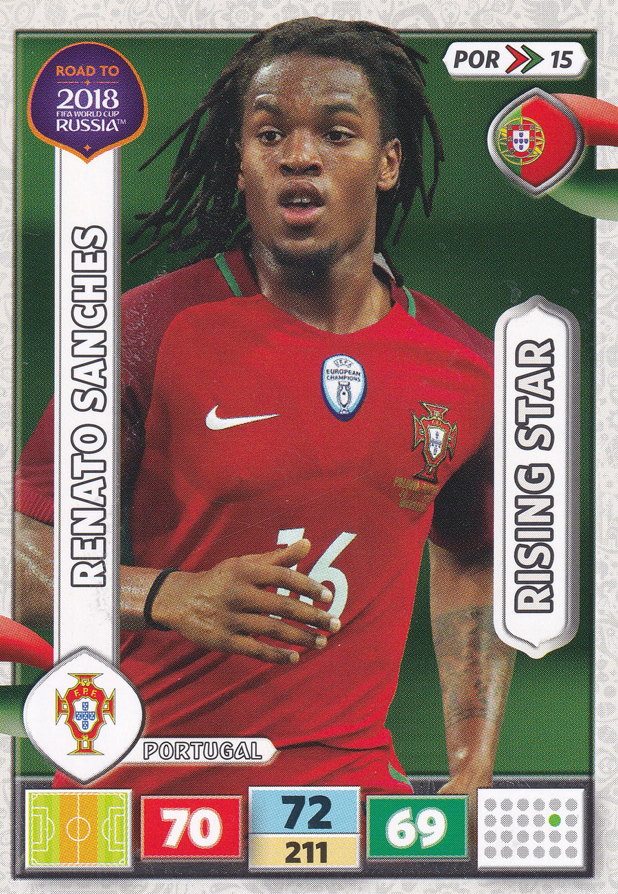POR-15. RENATO SANCHEZ - PORTUGAL