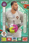 POR-06. RUI PATRICIO - PORTUGAL - FANS FAVOURITE