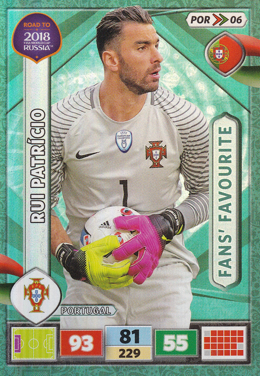 POR-06. RUI PATRICIO - PORTUGAL - FANS FAVOURITE