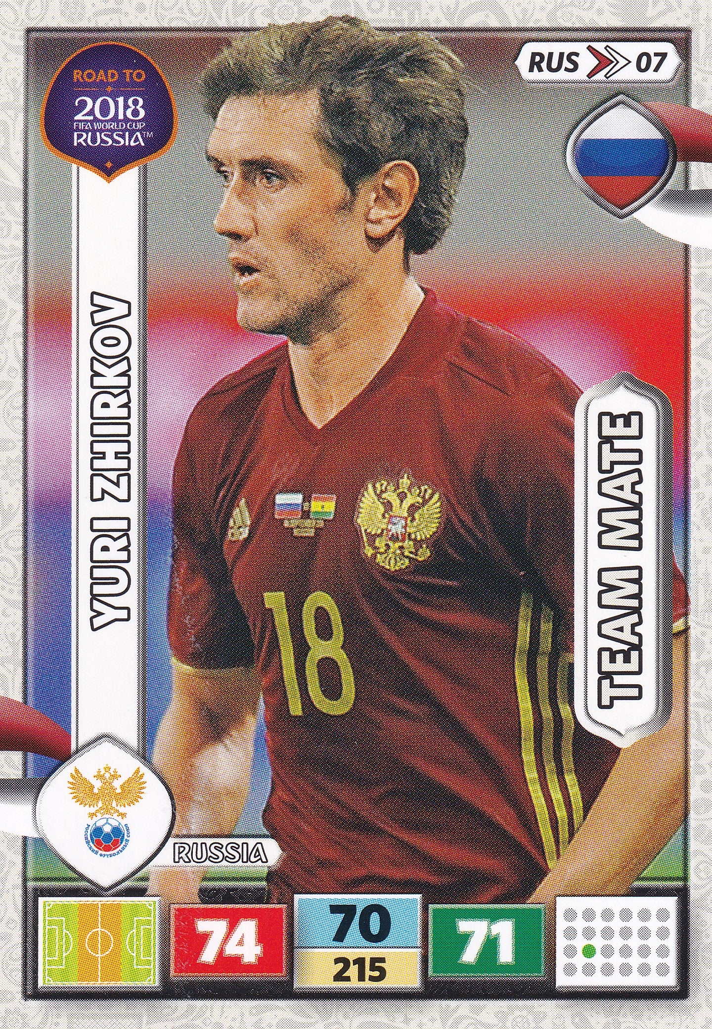 RUS-07. YURI ZHIRKOV - RUSSIA