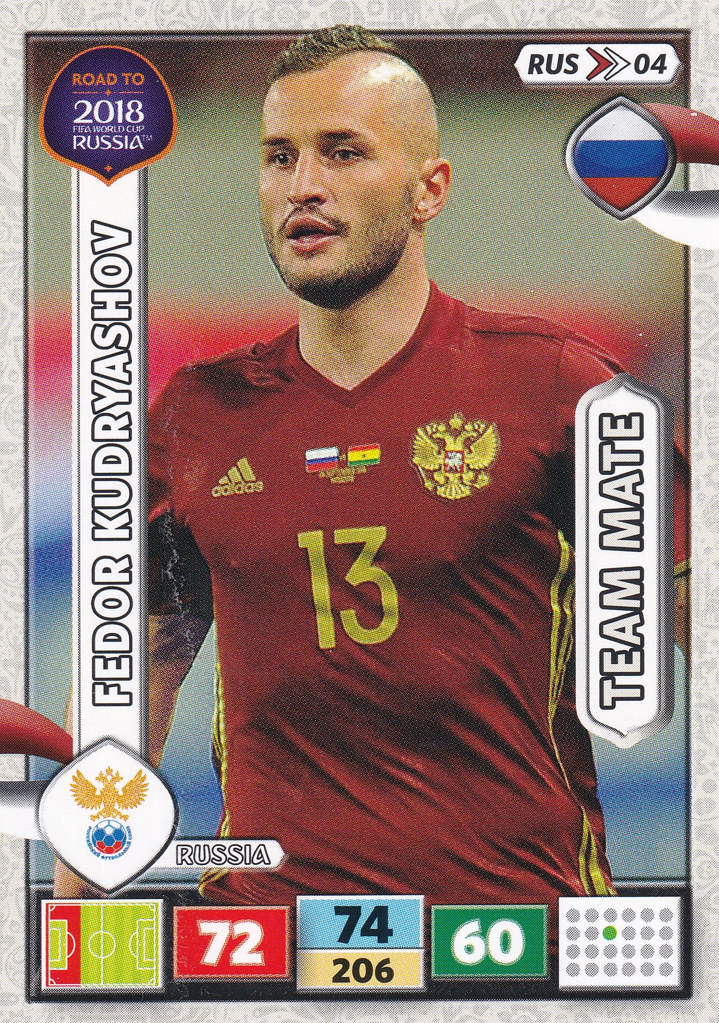 RUS-04. FEDOR KUDRYASHOV - RUSSIA