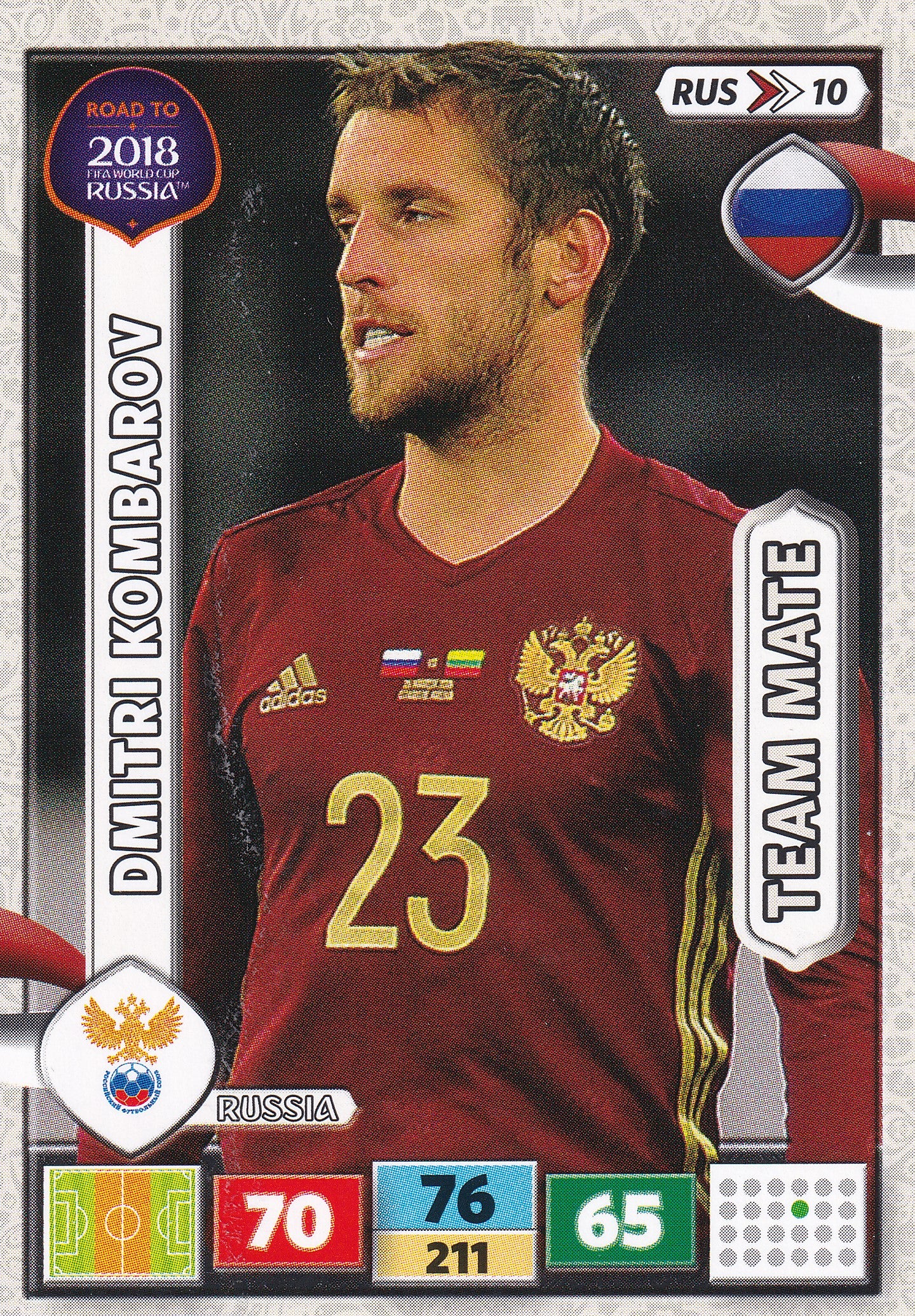 RUS-10. DMITRI KOMBAROV - RUSSIA