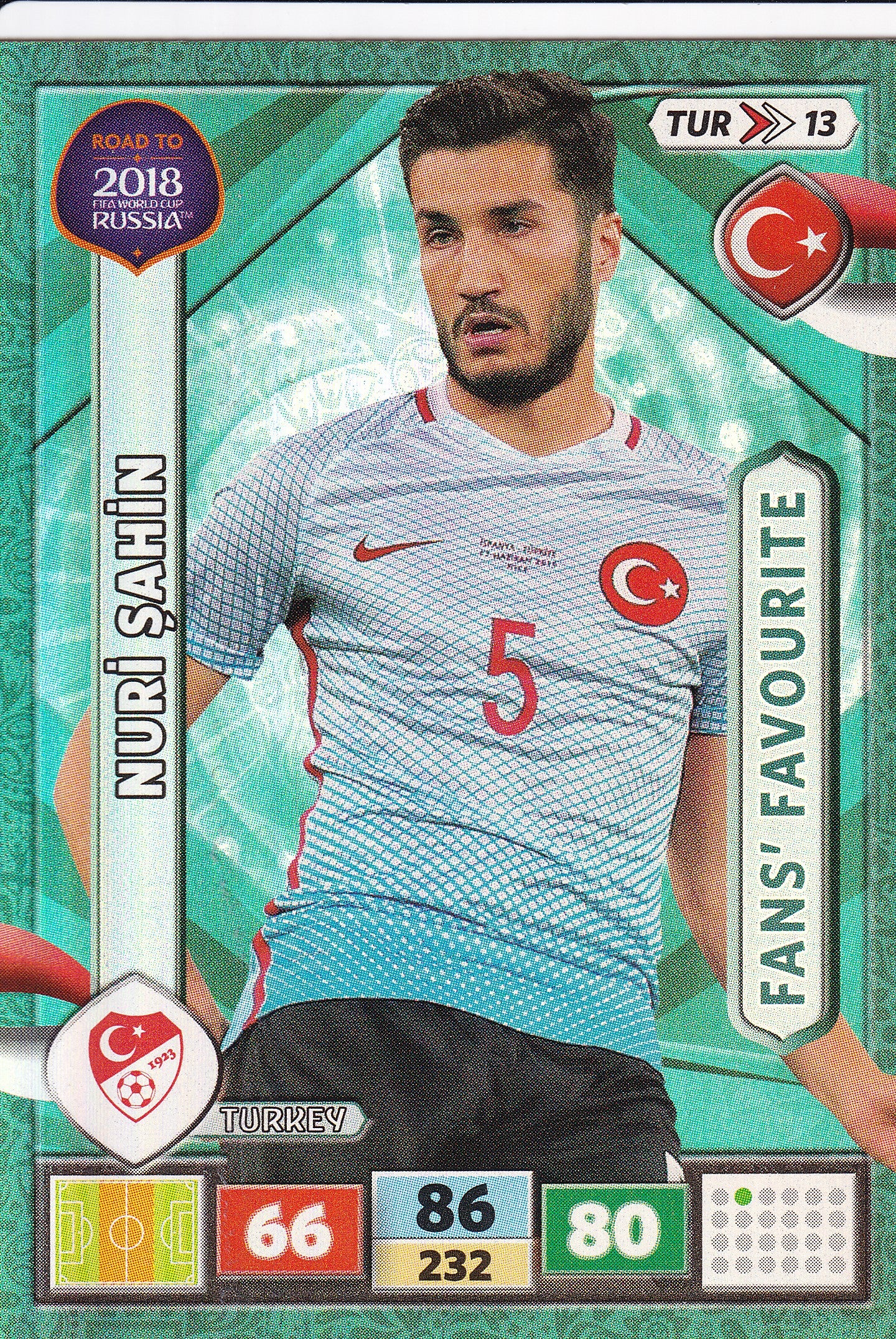 TUR-13. NURI SAHIN - TURKEY - FANS’ FAVOURITE