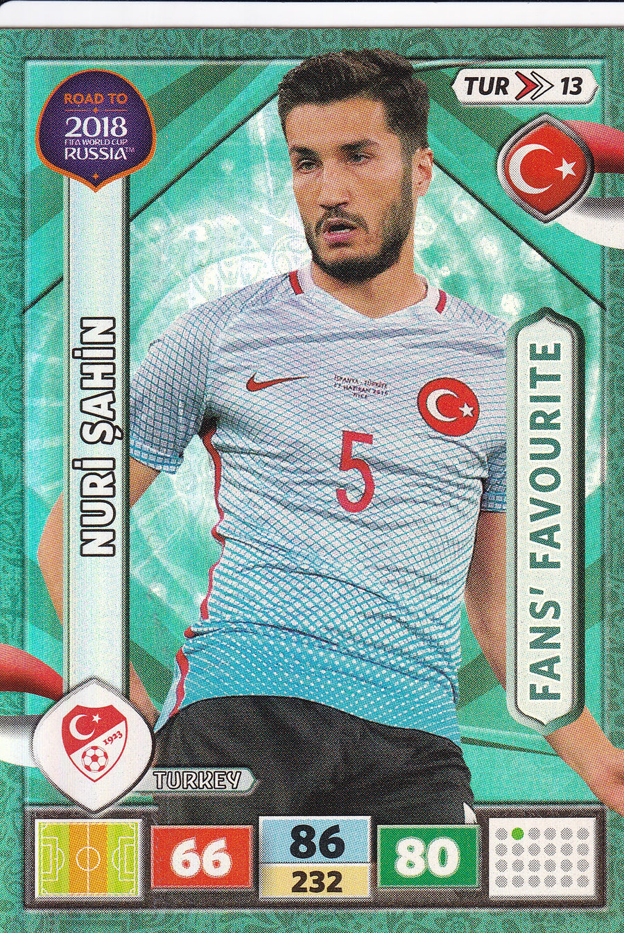 TUR-13. NURI SAHIN - TURKEY - FANS’ FAVOURITE