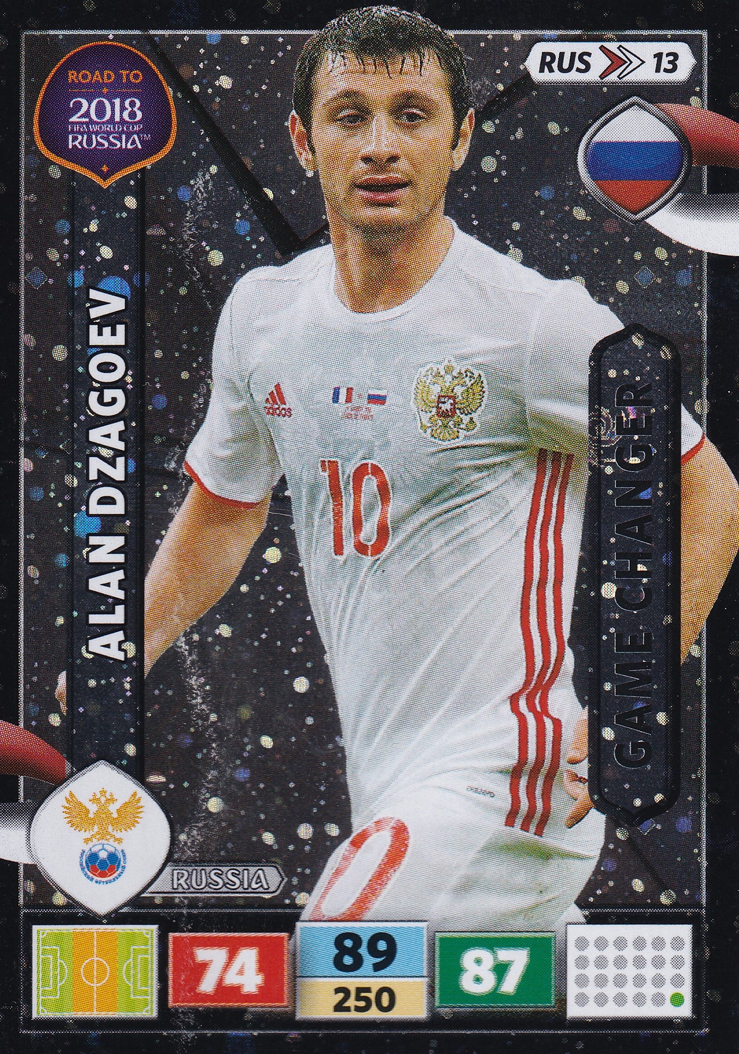 RUS-13. ALAN DZAGOEV - RUSSIA - GAME CHANGER