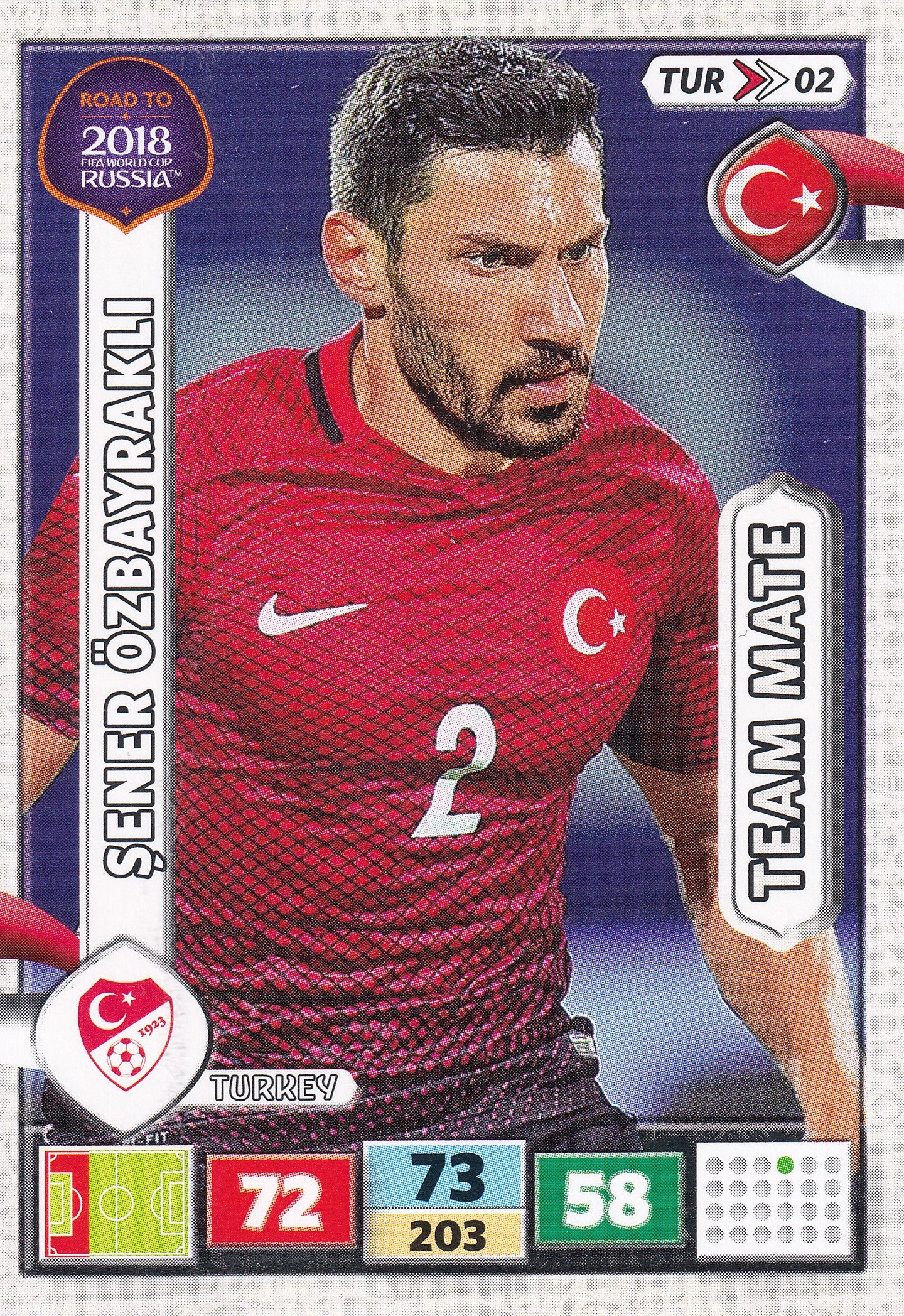 TUR-02. SENER ÖZBAYRAKLI - TURKEY