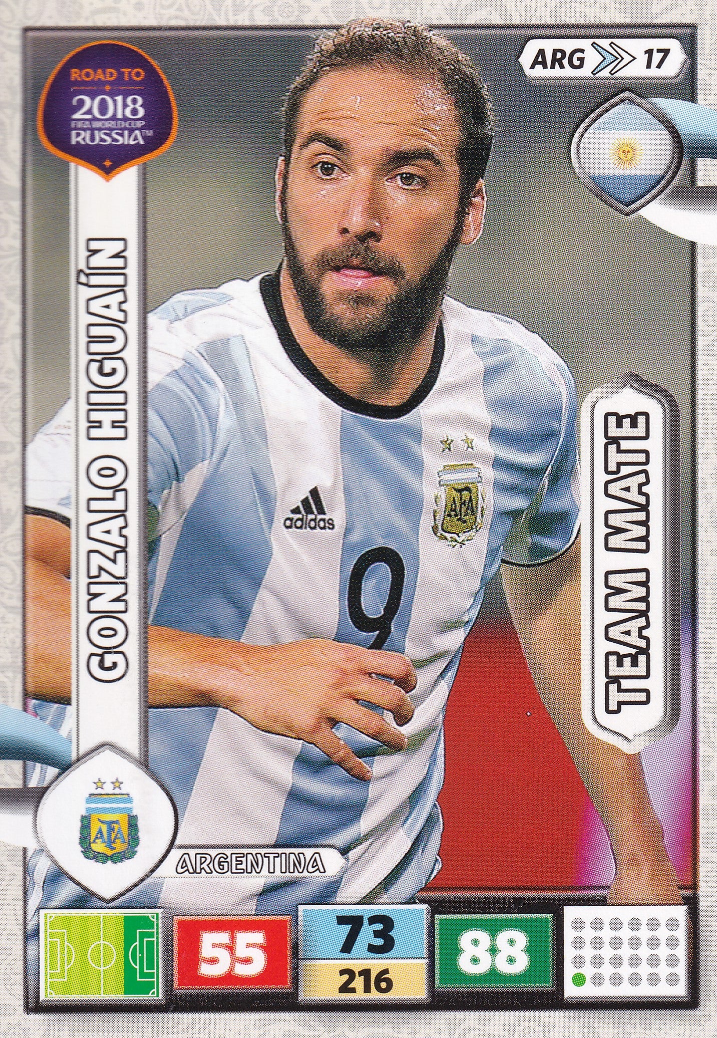 ARG-17. GONZALO HIGUAÍN - ARGENTINA
