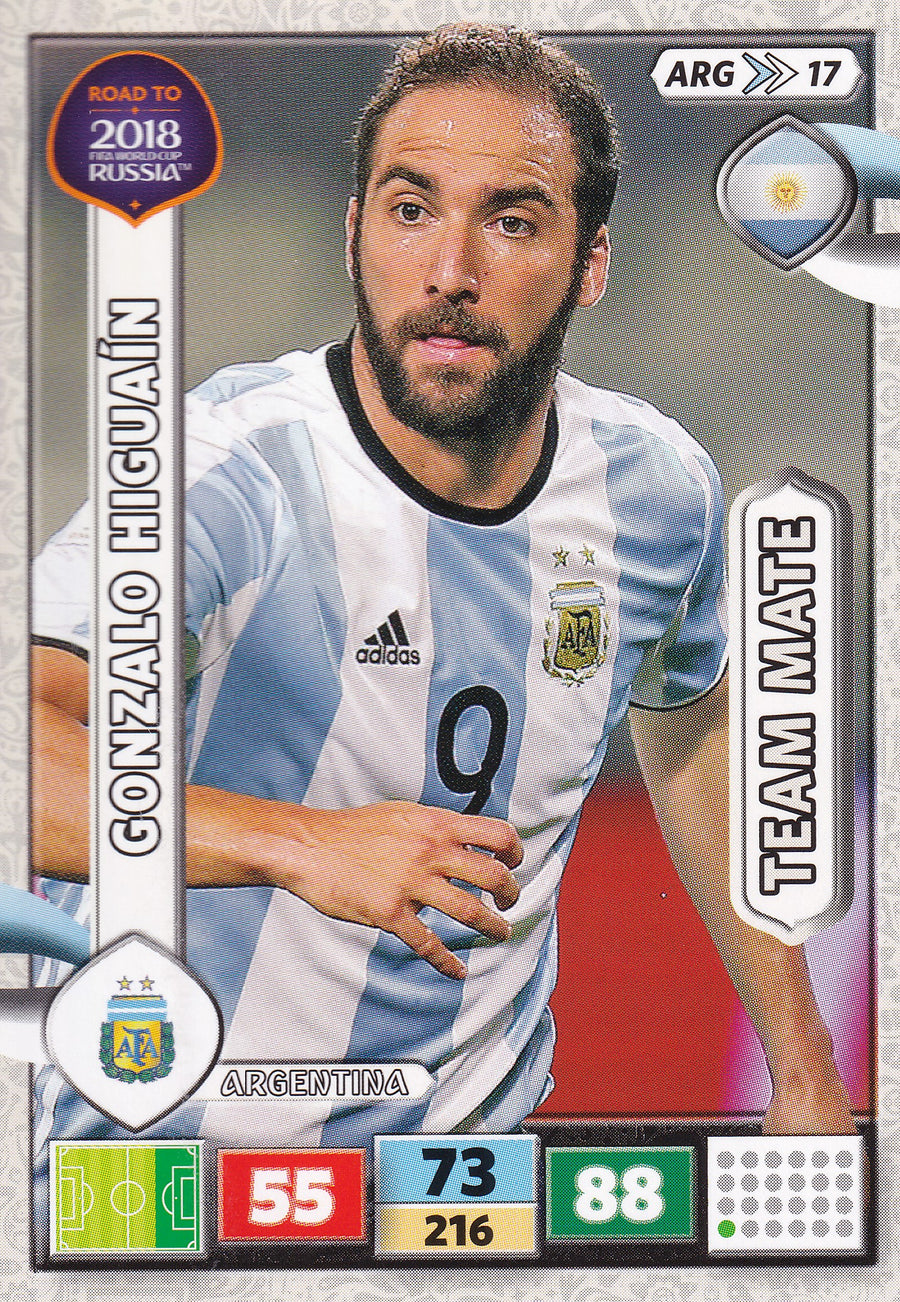 ARG-17. GONZALO HIGUAÍN - ARGENTINA