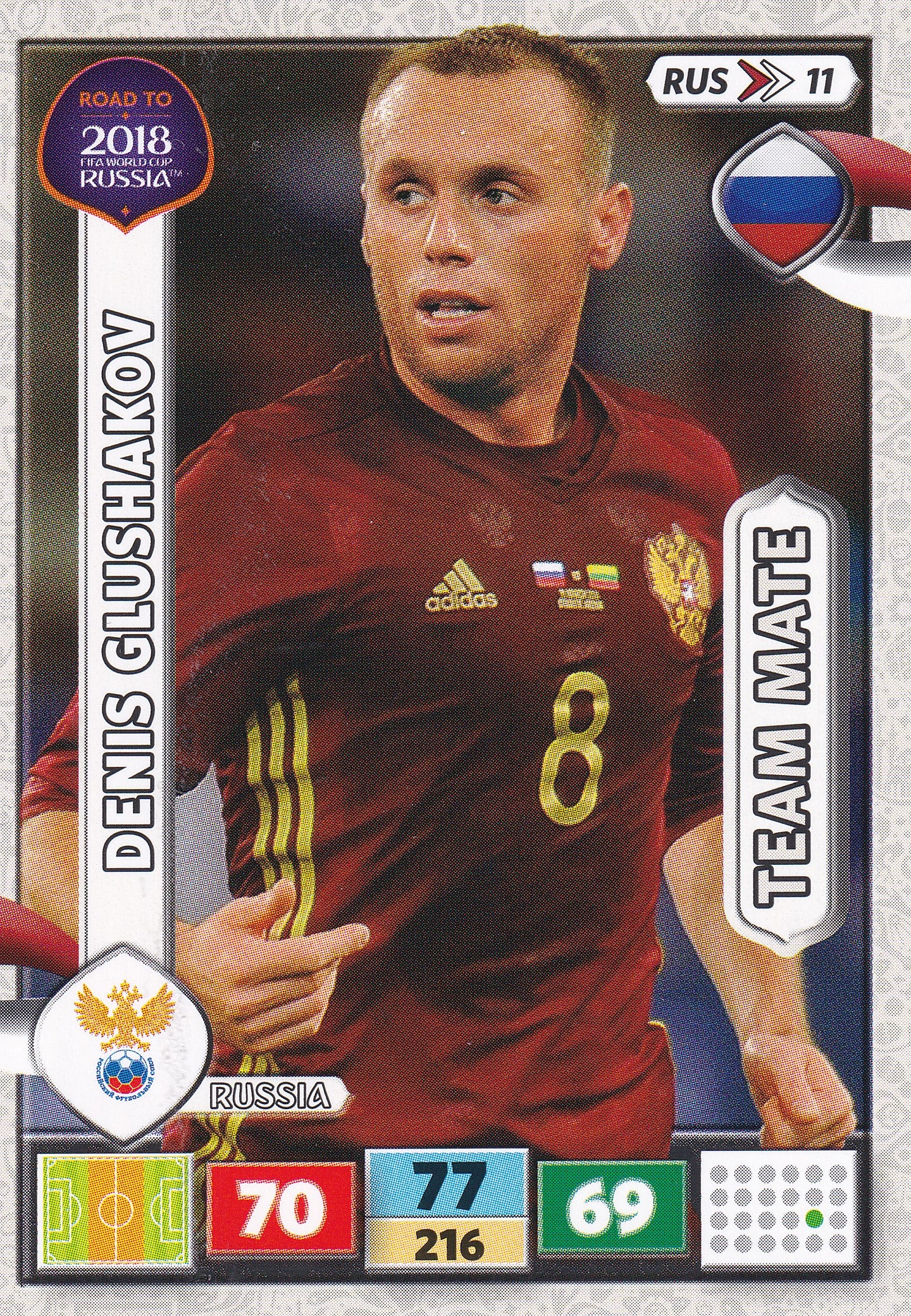 RUS-11. DENIS GLUSHAKOV - RUSSIA