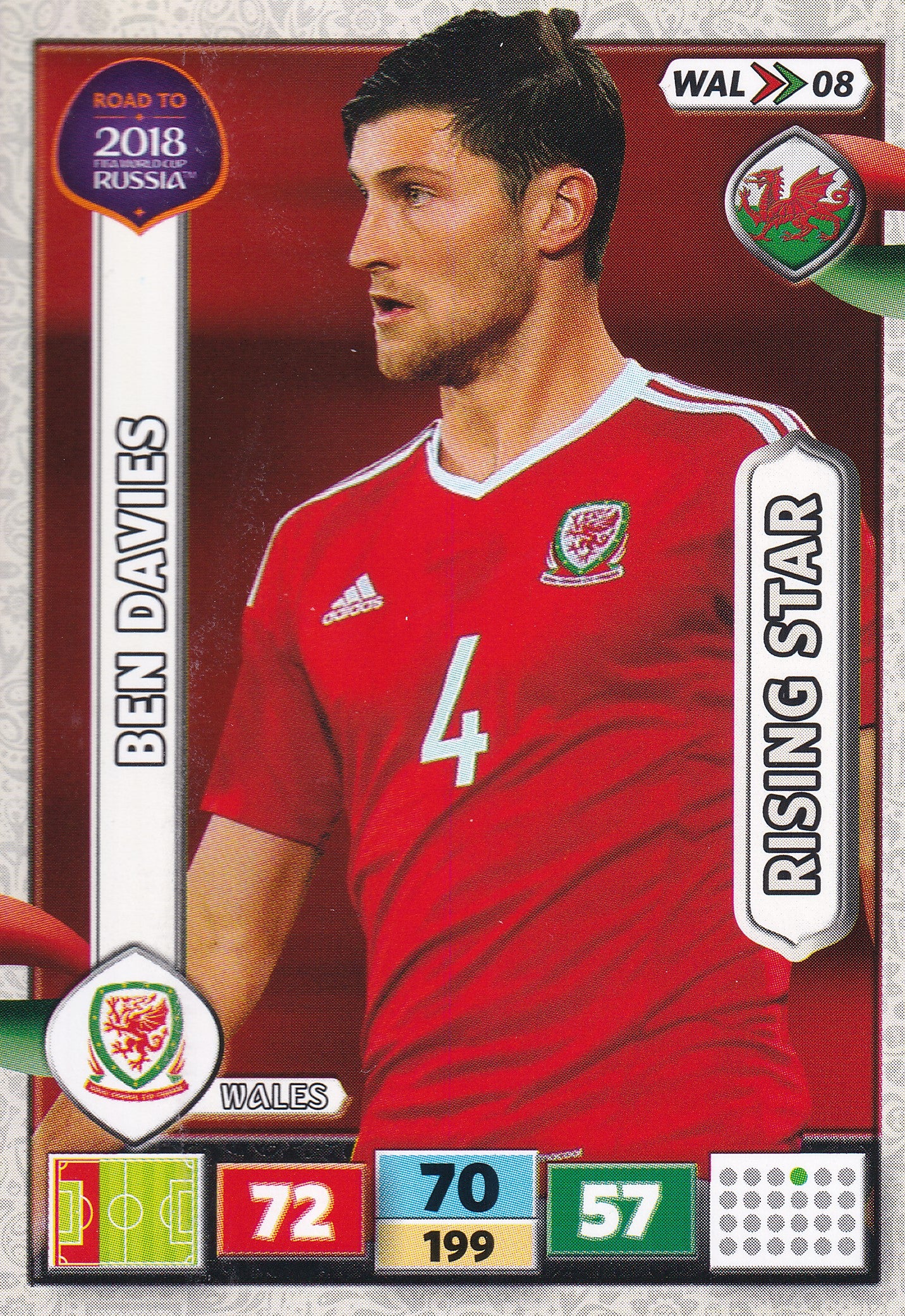 WAL-08. BEN DAVIES - WALES