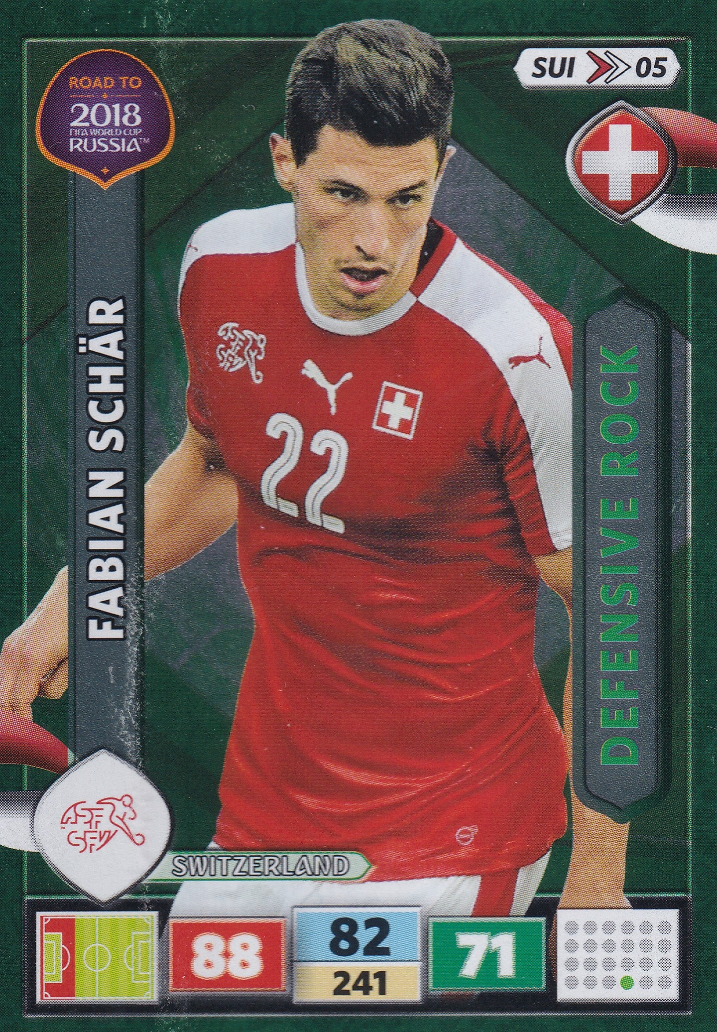 SUI-06. FABIAN SCHÄR - SWITZERLAND - DEFENSIVE ROCK