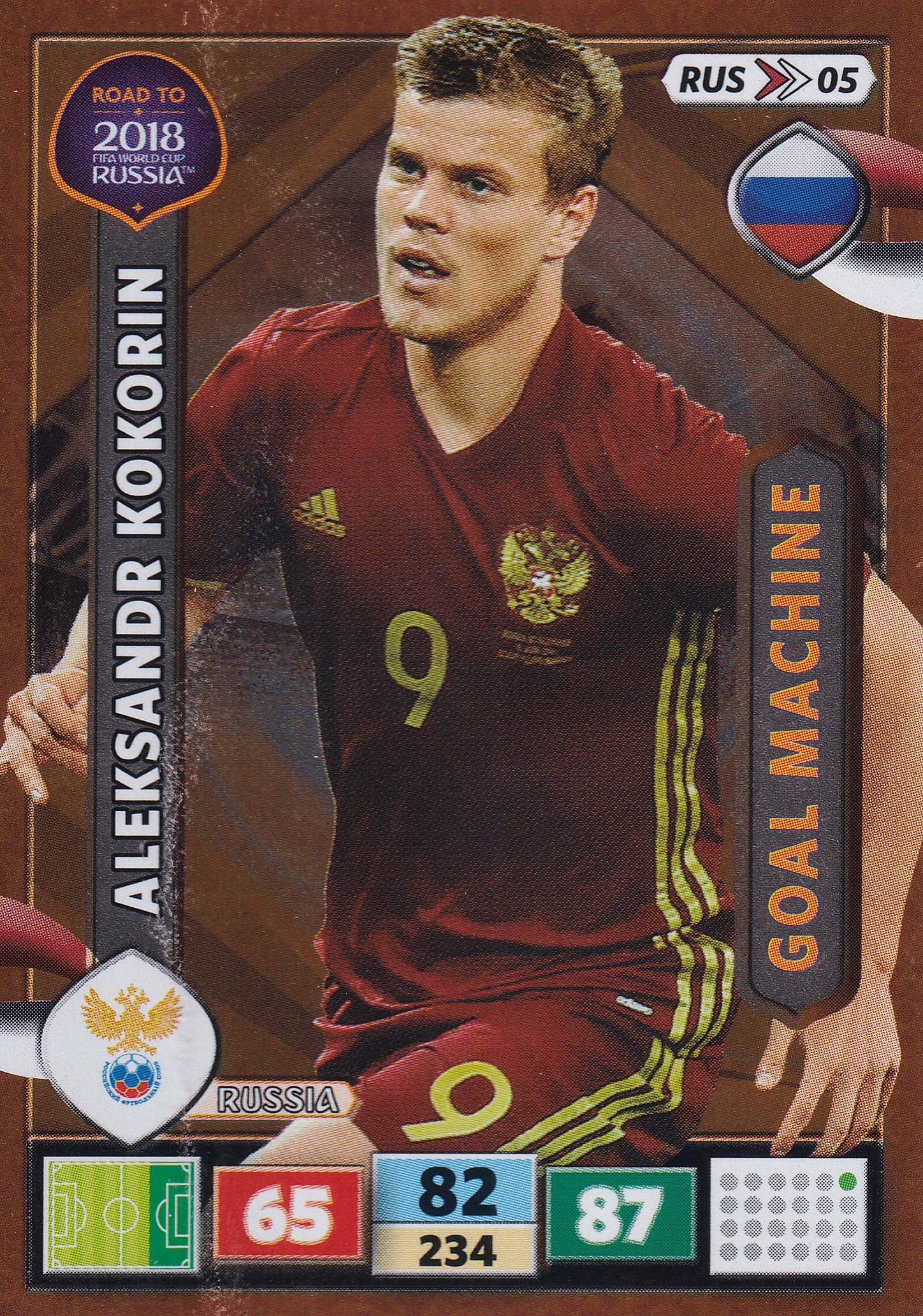 RUS-05. ALEKSANDR KOKORIN - RUSSIA - GOAL MACHINE