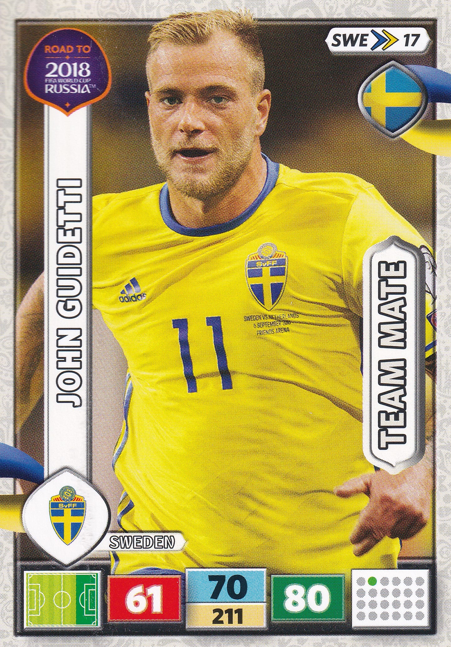 SWE-17. JOHN GUIDETTI - SWEDEN