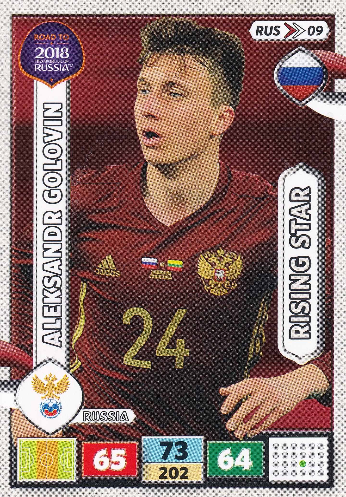 RUS-09. ALEKSANDR GOLOVIN - RUSSIA