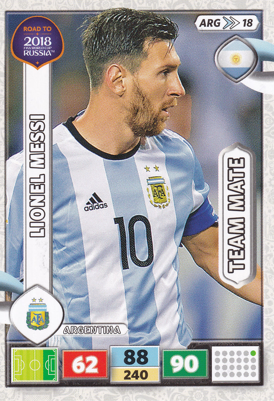 ARG-18. LIONEL MESSI - ARGENTINA