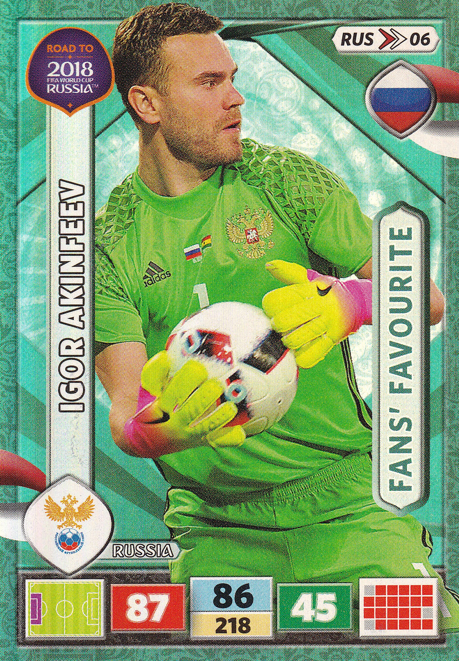 RUS-06. IGOR AKINFEEV - RUSSIA - FANS’ FAVOURITE