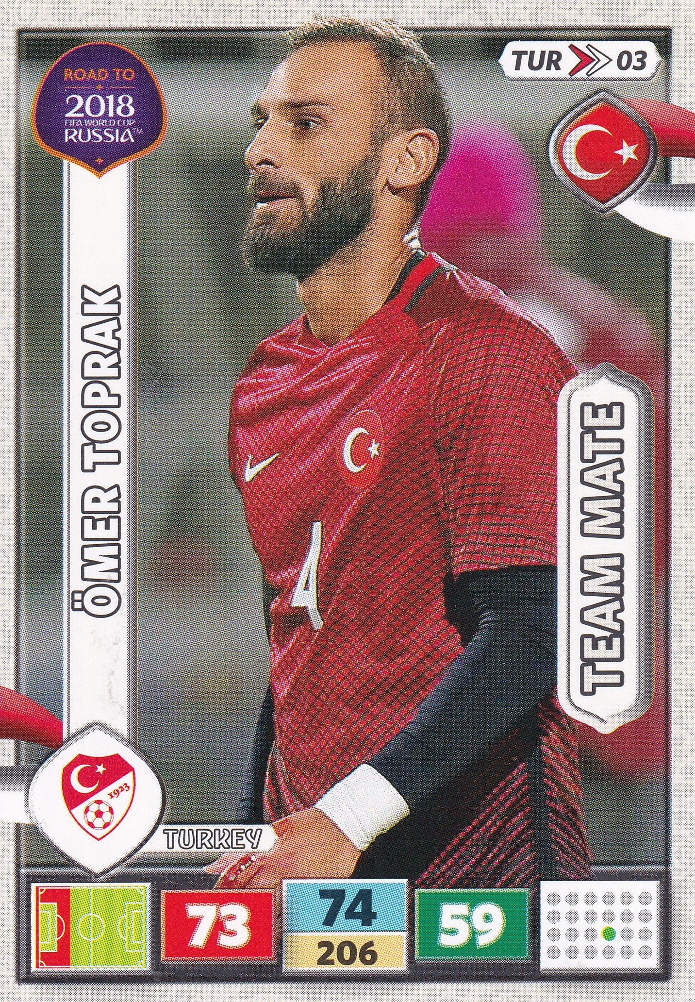 TUR-03. ÖMER TOPRAK - TURKEY