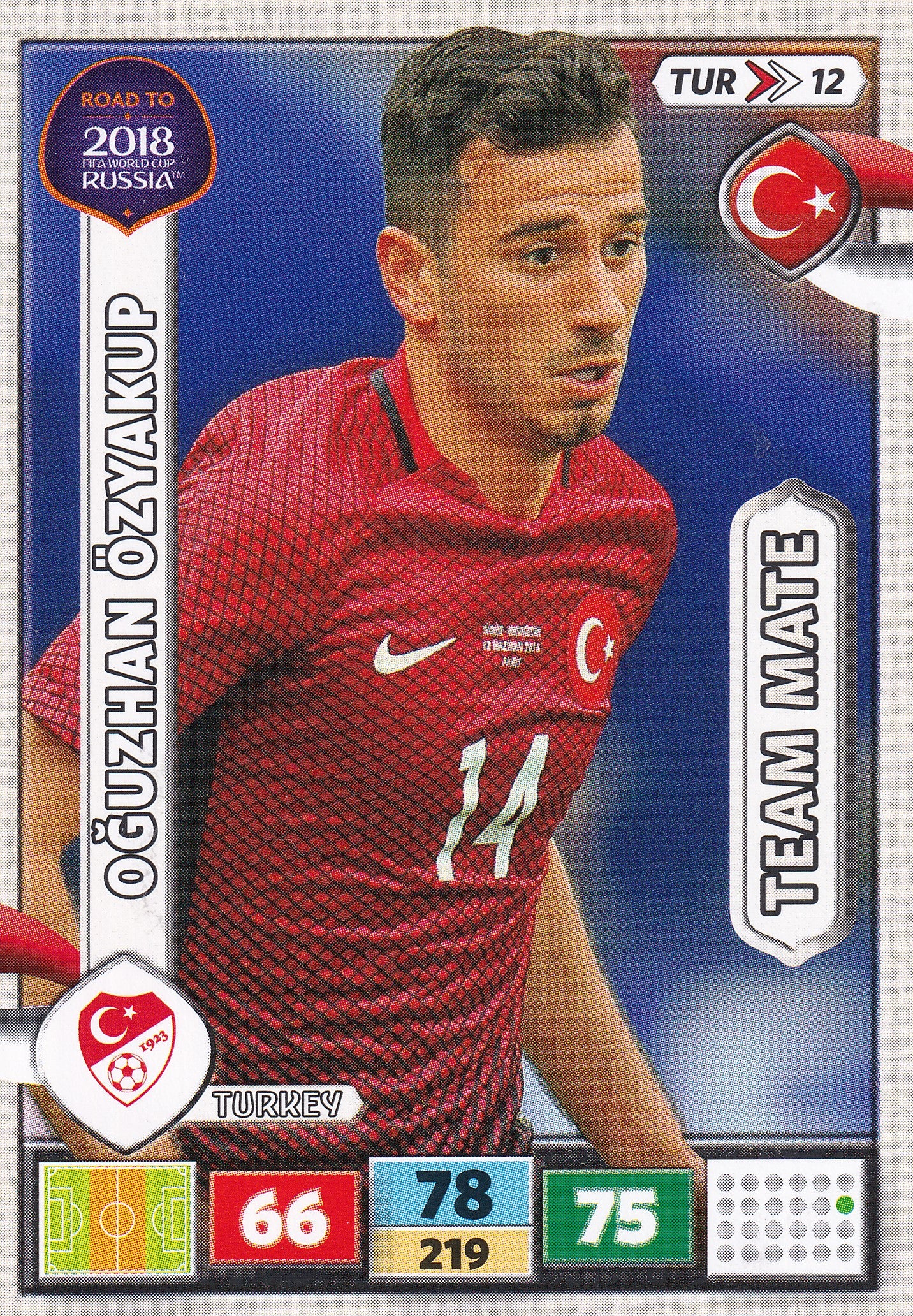 TUR-12. OGUZHAN ÖZYAKUP - TURKEY