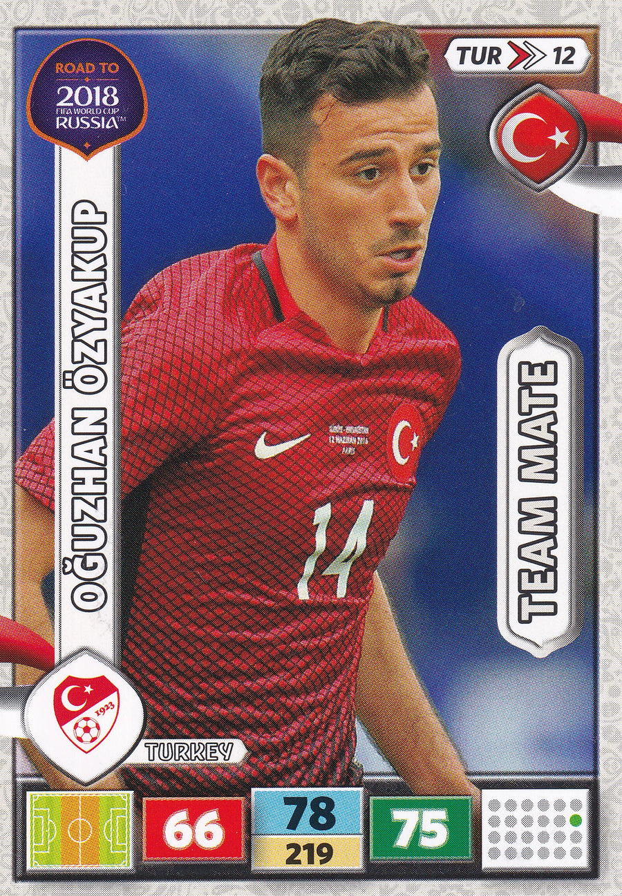 TUR-12. OGUZHAN ÖZYAKUP - TURKEY