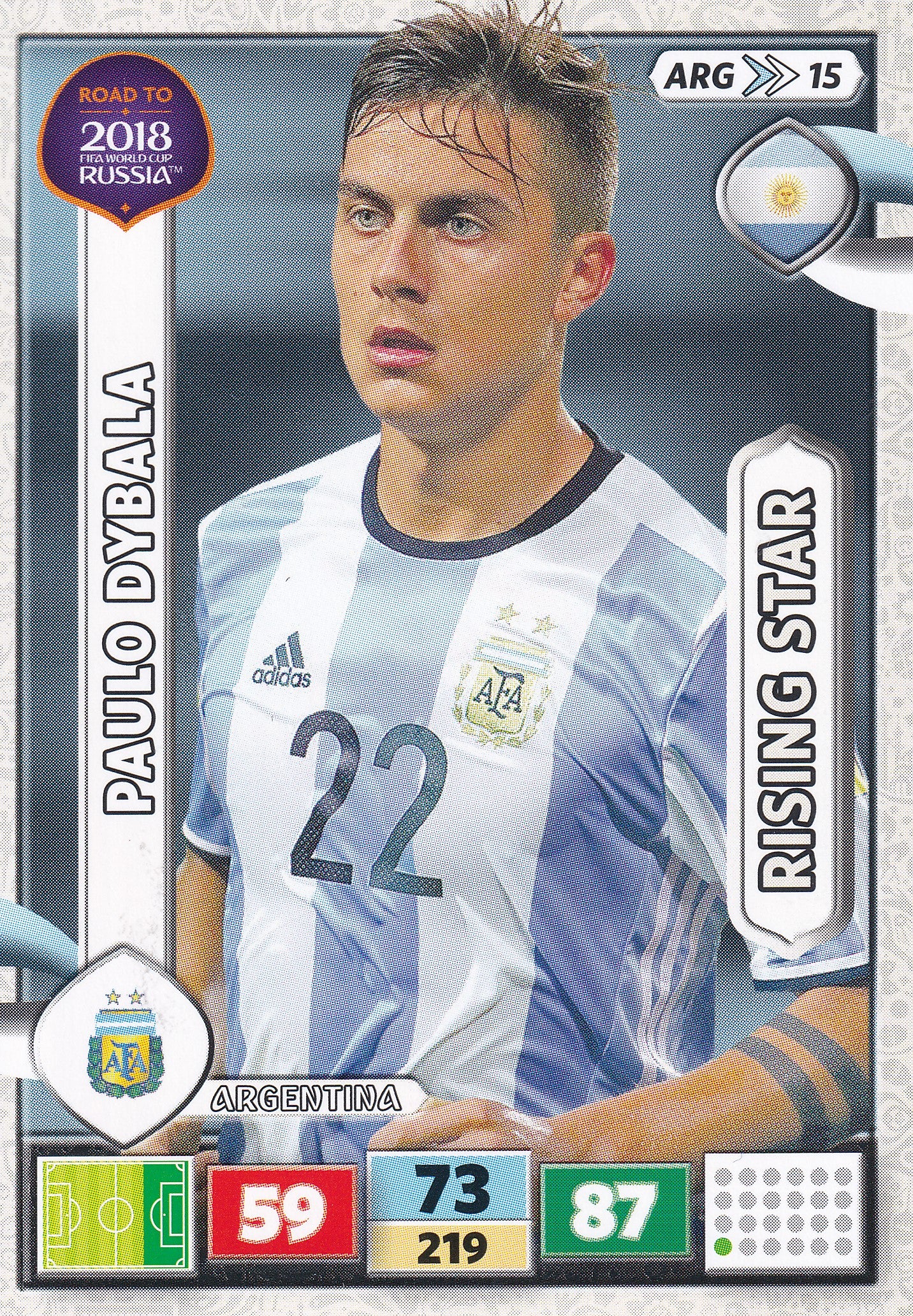 ARG-15. PAULO DYBALA - ARGENTINA