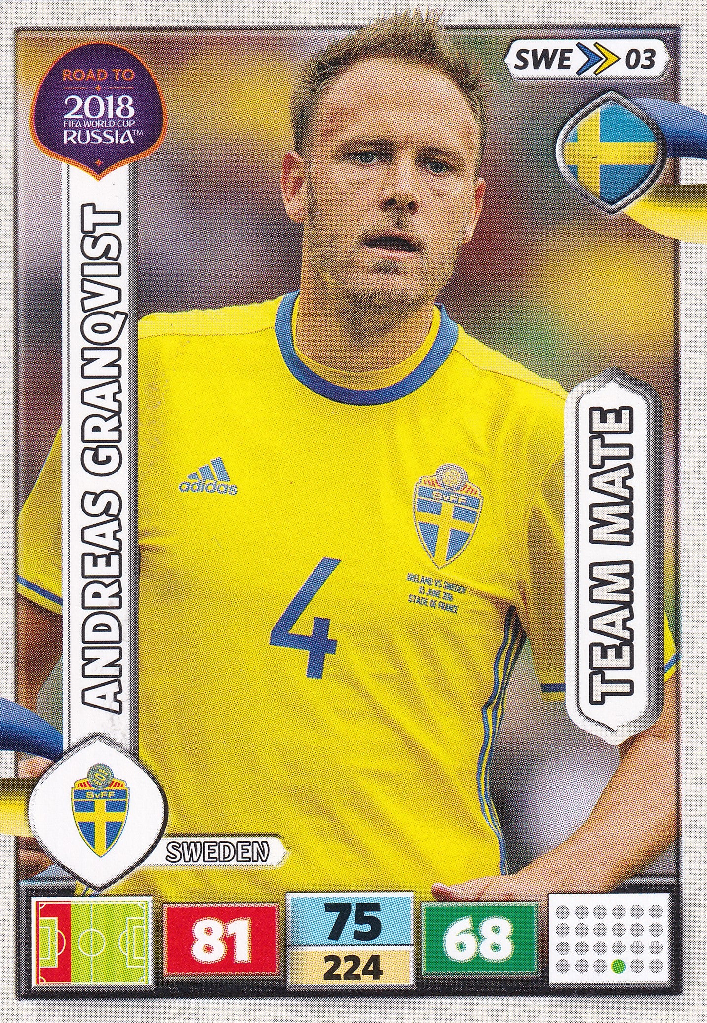 SWE-03. ANDREAS GRANQVIST - SWEDEN