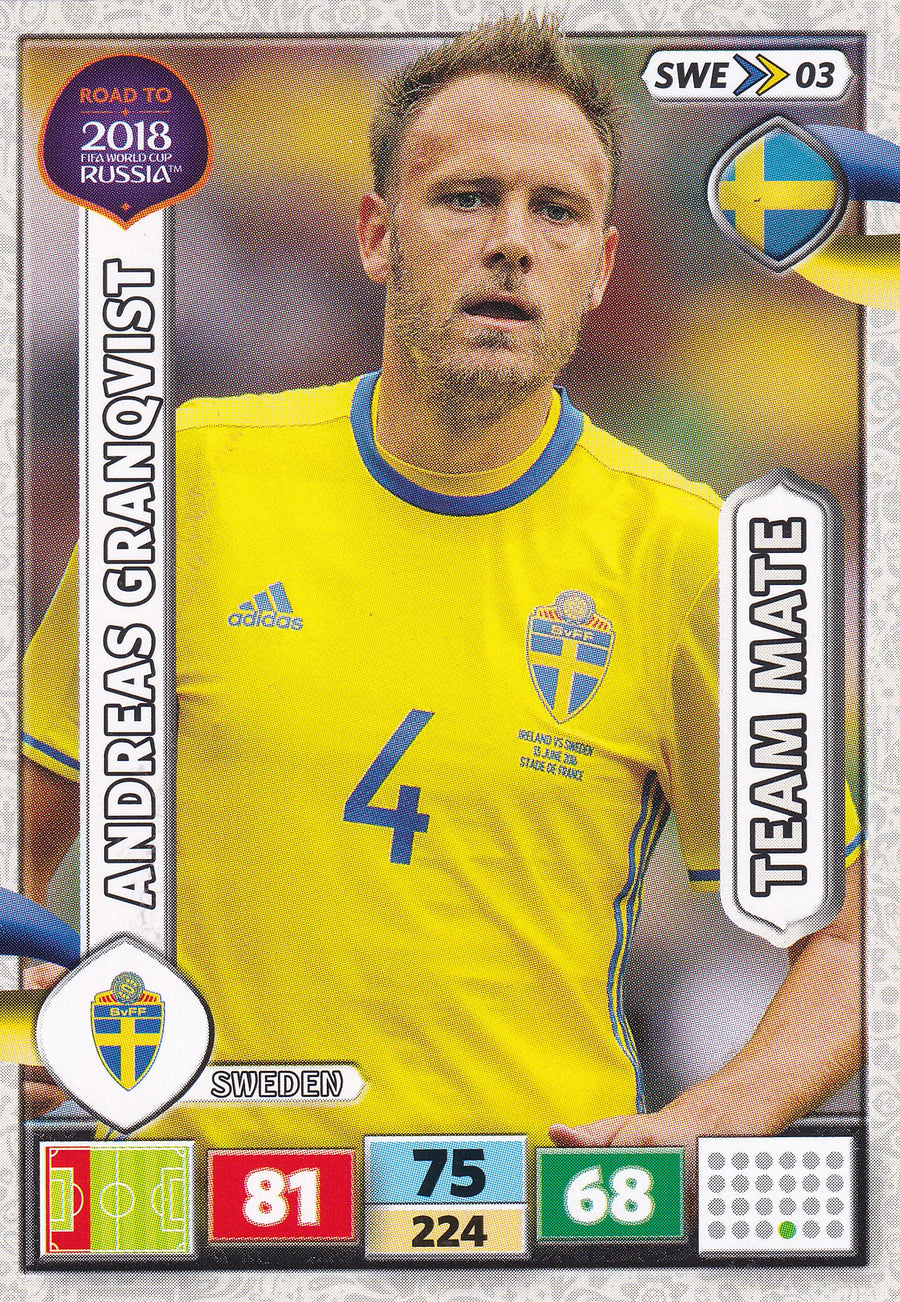SWE-03. ANDREAS GRANQVIST - SWEDEN