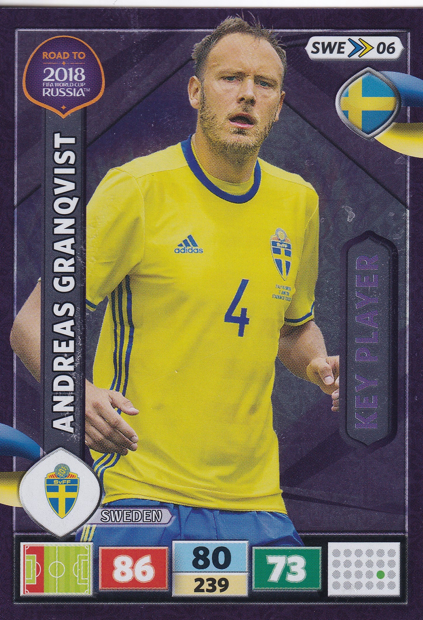 SWE-06. ANDREAS GRANQVIST - SWEDEN - KEY PLAYER