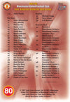 080. CHECKLIST 1